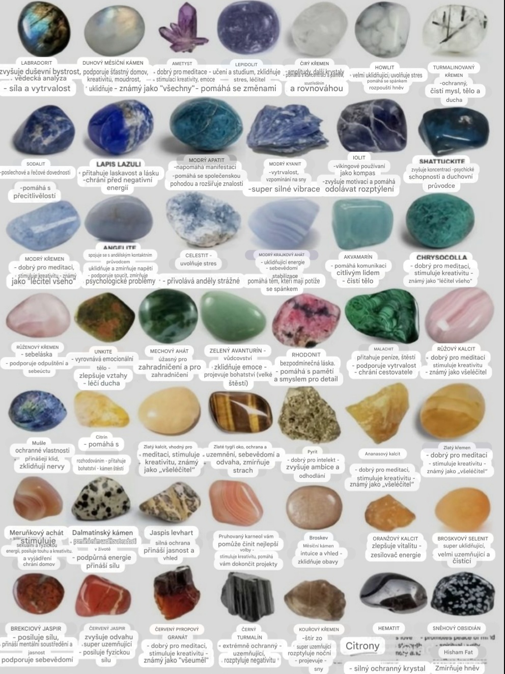 VÝZNAM JEDNOTLIVÝCH KAMENŮ